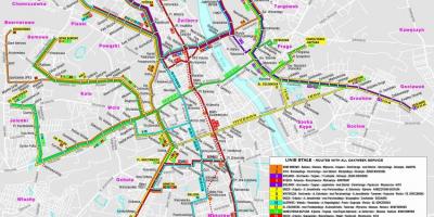 Mapa de Varsovia tránsito 
