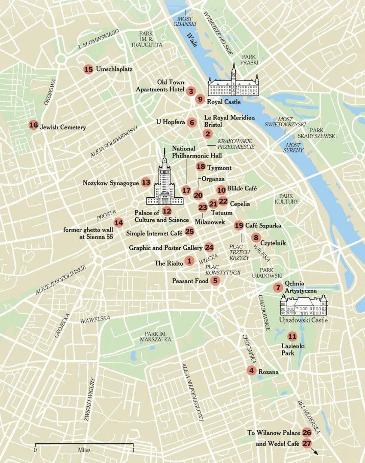 mapa de Varsovia, con atraccións turísticas